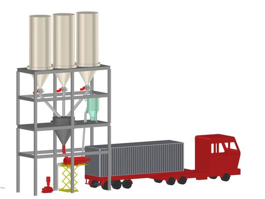 SS316L 20ft Bulk Truck Loading System With Screw Conveyor