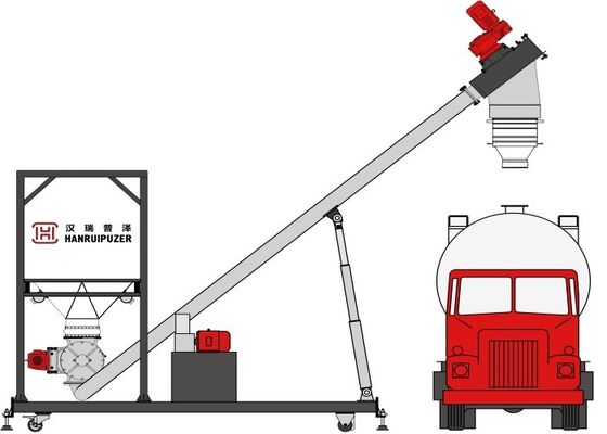Huge Discharge Capacity SS304 Bulk Truck Unloading System