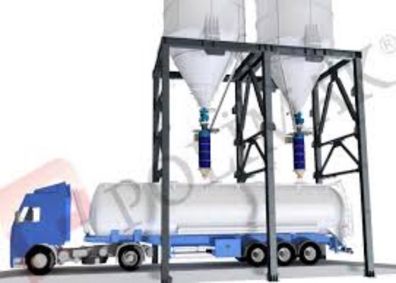 Bulk Materials OEM SS316L Horizontal Loading System