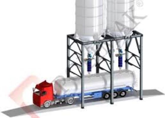 Solid Material Filling Efficiency 99% Bulk Truck Loading System
